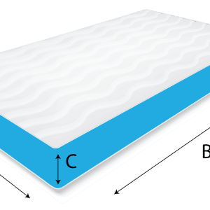 Custom Mattress with FR Sock